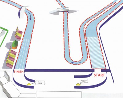 Start-Finish zone for distances 5 and 10 km